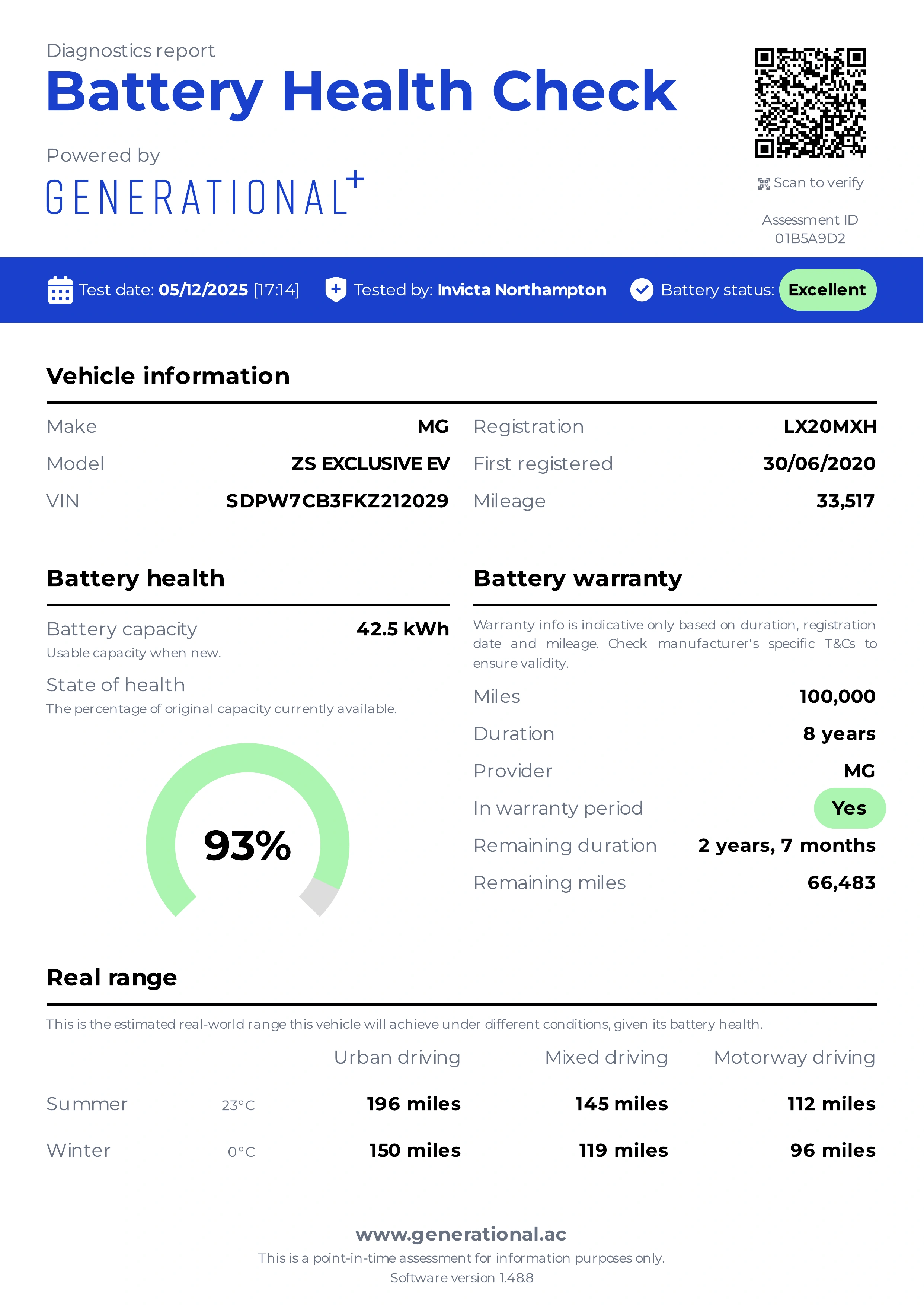 Example EV Battery Health Check certificate